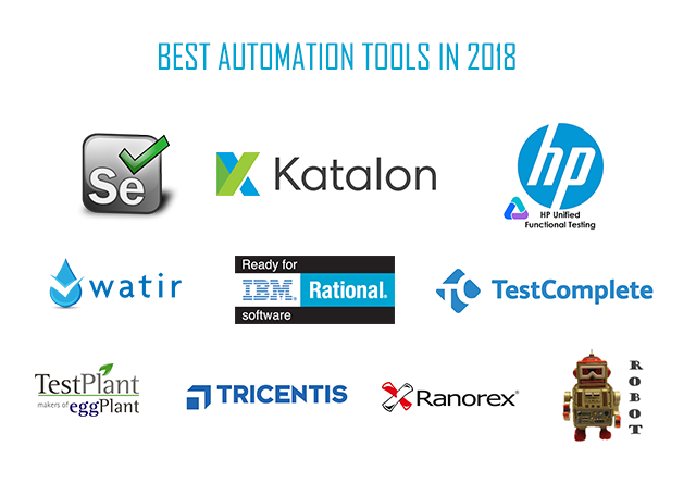 10 Best Testing Tools | Thoughtwave Software and Solutions