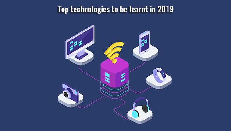 Top technologies